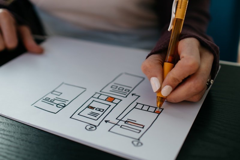 Web Accessibility (WCAG): Building Inclusive Web Applications